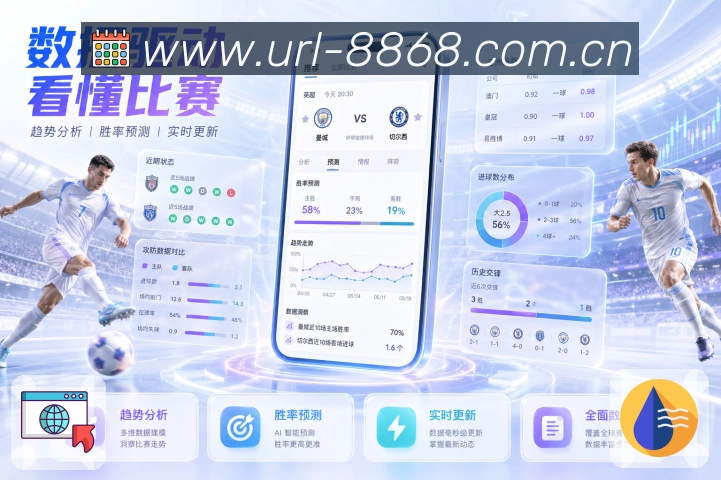 评论互动留存